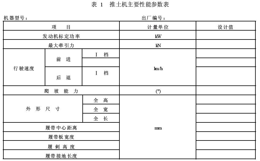 對各種直接測量參數(shù)，若無特殊說明，均取 3 次測量的平均值