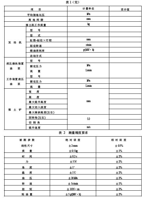 對各種直接測量參數(shù)，若無特殊說明，均取 3 次測量的平均值