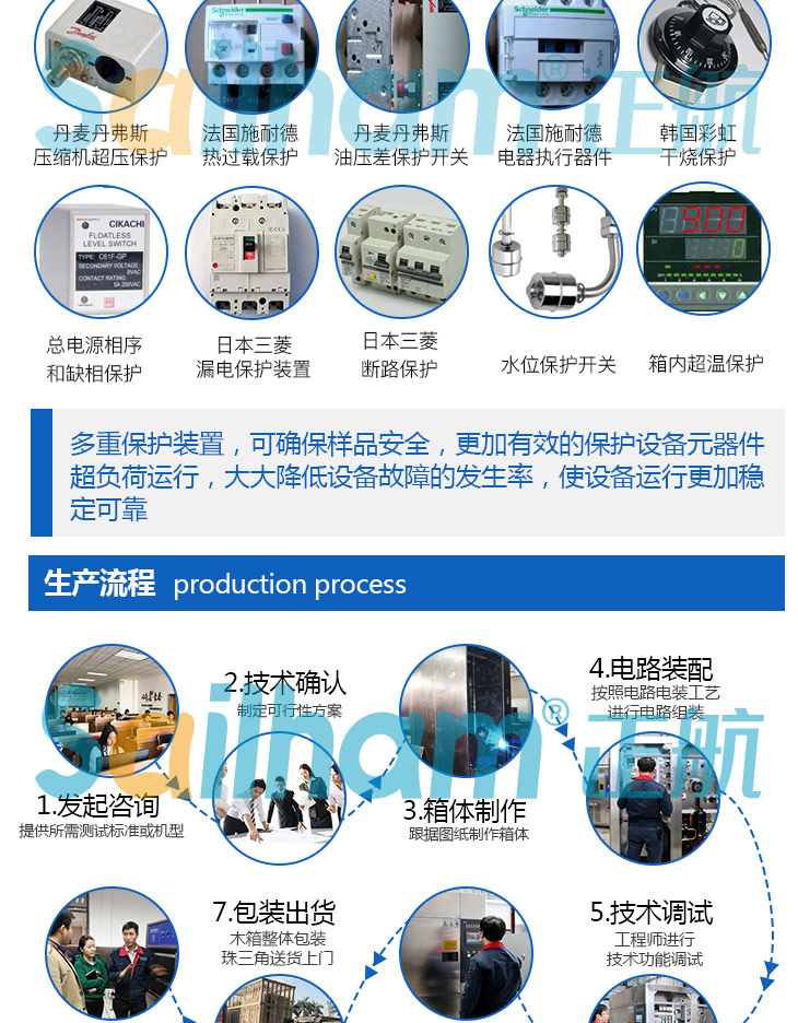 不銹剛恒溫恒濕試驗箱安全保護(hù)介紹
