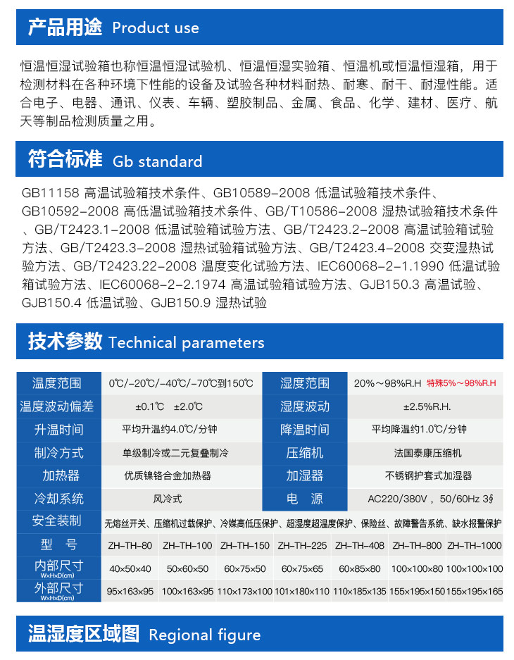 小型恒溫恒濕試驗(yàn)箱符合什么標(biāo)準(zhǔn)