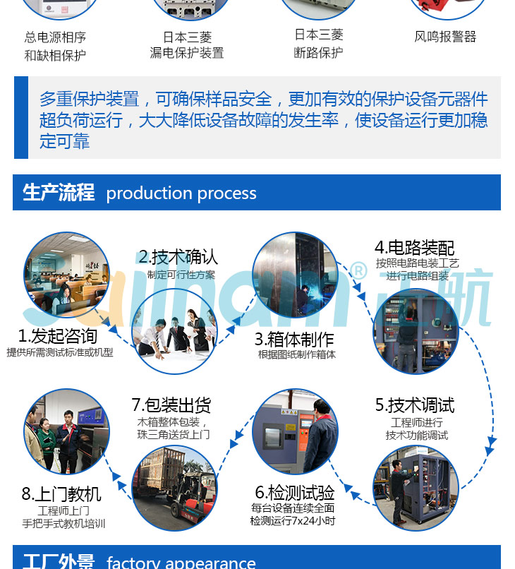 防爆干燥箱品質(zhì)好具有多項(xiàng)安全保護(hù)裝置