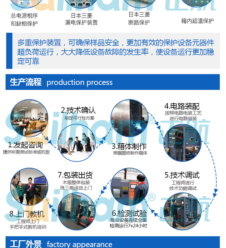 看看真空烘箱有哪些安全保護(hù)裝置