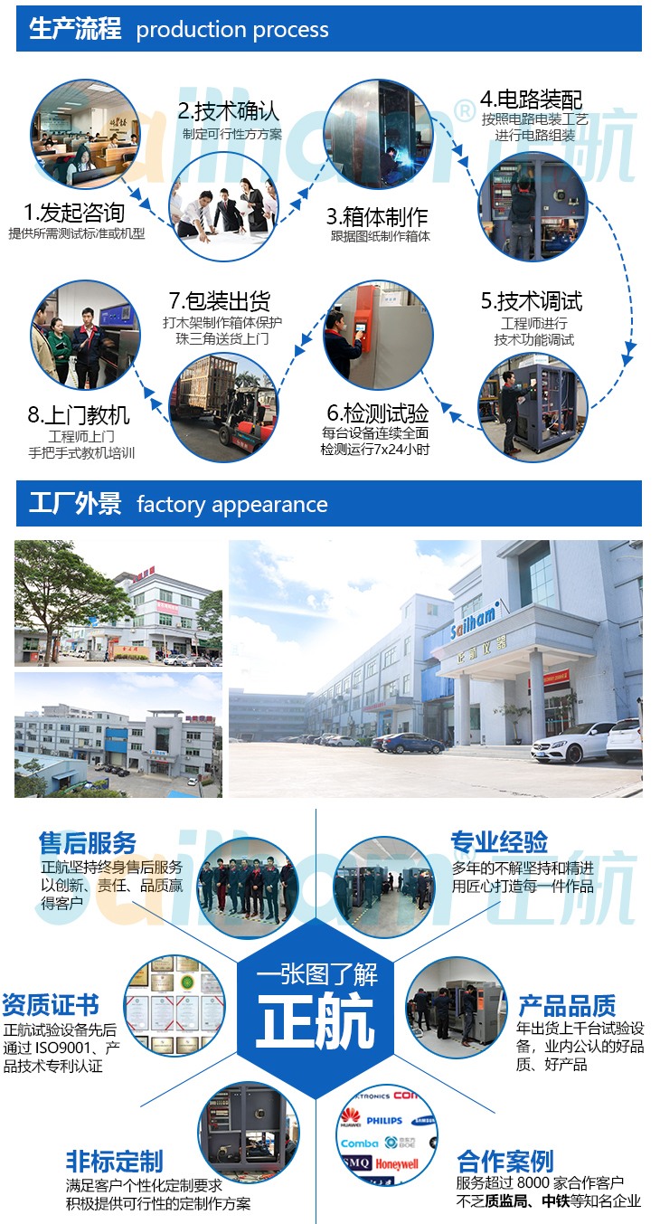 uvc紫外線生產流程圖紙.jpg